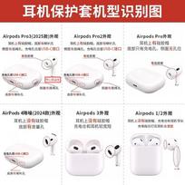 PENGGU Compatible with Apple AirPods 4 Protective Case Magnetic Auto-Open Noise-Cancelling Silicone Case for AirPods 4 Earbuds Fuzzy Gray