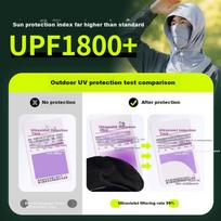 XTEP Sun Protection Face Shield, UV-Resistant, Cycling, Motorcycle Helmet Baffle, Windproof Full-Face Ice Silk Breathable Mask, Men's Summer Gray