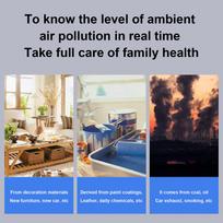 Air Quality Monitor 5 In 1 CO CO2 24 Hour Real Time Detection LED Color Screen Display Air Quality Meter Color: White