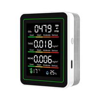 5 in 1 Air Quality Tester CO2 HCHO TVOC Temperature Humidity Detector LCD Color Screen Indoor Air Quality Meter Color: White