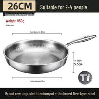German Titanium Flat-Bottom Non-Stick Wok - High-End Frying Pan for Gas Stove