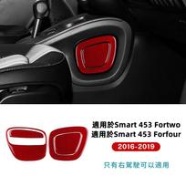 Carbon Fiber Gear Shift Panel Cover Trim for Smart 453 Fortwo Forfour 2016-2019 Red Right-Drive raudona