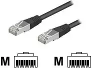 „Goobay Wentronic“ – tinklo kabelis – nuo RJ-45 (M) iki RJ-45 (M) – 15 m – FTP – CAT 5e – juodas