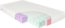 MATEX ortopedinis čiužinys AERO 120x60x10 [TB0340]