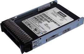 Lenovo 4XB7A90873 internal solid state drive 480GB 2.5" Serial ATA III V-NAND TLC