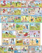 Jolly Phonics Wall Frieze: in Precursive Letters