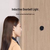 Xiaomi Smart Cat Eye 1S Video Doorbell (CN version)