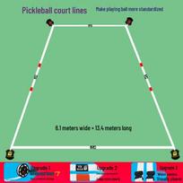 Outdoor Badminton, Pickleball, and Volleyball Boundary Line Set