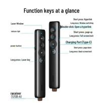 UGREEN Wireless Presenter with Red Laser Pointer