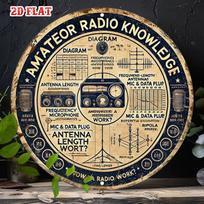 Amateur Radio QSL Antenna Map Retro Metal Tin Sign 7.8x7.8 Inch Round Wall Decor (as the picture,20cm)