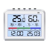 Multifunction Digital Thermometers Hygrometer Temperature Humidities Monitor With Comfort Indicators Wall Mount For Indoor 1