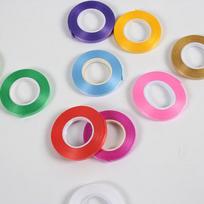 Birthday Scene Decoration Balloons, Children's Boys Girls Happy Birthday Atmosphere Props Ribbon, 5-Piece Set