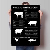 BBQ Meat Cooking Temperatures Celsius Tinplate Posters Customizable Wall Art Retro Vintage Metal Signs for Home Room Wand Deko 20X30CM