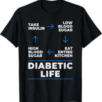 Diabetiko Gyvenimo Ciklo Marškinėliai Juokingi Diabeto Sąmoningumo Marškinėliai Marškinėliai S