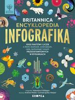 Britannica.Encyclopedia Infographic