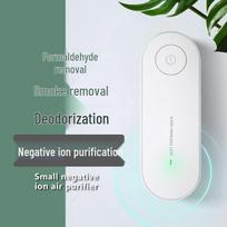 Compact Air Purifier for Home - Eliminates Odors, Smoke, Dust, and Pet Smells with Negative Ion Technology