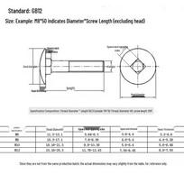 Galvanized Round Head Square Neck Carriage Bolts: M4-M12, GB12 Standard M4*20