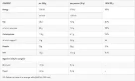 Azgard Nutrition Azgard 100% CFM Whey 908 g Baltymų koncentratas : Skonis - Toffee karamelinis