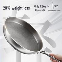 Supor 100% Pure Titanium Non-Stick Wok