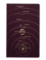 DesignWorks Inc - Solar System Journal - Kalendoriai ir užrašų knygelės - Raudona