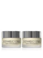 LONDON BOTANICAL LABORATORIES Vitamino C ir CBD paakių kremas, 2x15 ml