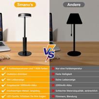 Belaidė LED RGB ant stalo statoma naktinė lempa, 2 vienetų rinkinys, liečiama — įkraunama lempa, miegamojo apšvietimas, metalinis šviestuvas, skaitymo lempa, terasos apšvietimas, reguliuojamas šviestuvas