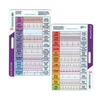 EKG/EKG Ritmo Kišeninė Kortelė Kišeninė Kortelė EKG Savarankiško Matavimo Liniuotė Skaidri 7 žingsnių Liniuotė Matavimo Įrankis Liniuotė EKG Interpretacija