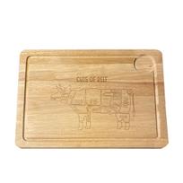 Comparison Board For Beef Cutting Parts Wooden Meat Cutting Board For Beef Cutting Parts Cutting Board balta
