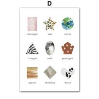 Cartoon Alphabet Number Animal World Map Planet Wall Art Canvas Painting Nordic Posters And Prints Wall Pictures Kids Room Decor 21x30cm No Framed