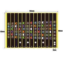 Guitar Fretboard Notes Map Labels Sticker Fingerboard Fret Decals For Guitarra