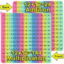 Daugyba 12x12 Sudėtis 12+12 Abi pusės Matematinis žaidimas Pop Fidget žaislai, Macaron silikoniniai Push Pop Bubble mokomieji žaislai blue