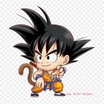 Pleistukai drabužiams, krepšiui, lygintuvu klijuojami šiluminiai lipdukai, animacinio filmo Goku raštas, plaunami, šilumos perdavimo black