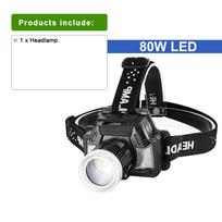 80W LED Multi-Mode Sensor Headlight Waterproof Adjustable Head Lamp Power Display Head Light Outdoor Fishing Lantern built-in battery juoda
