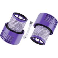 Filter for Dyson V10 Replacement Filter 969082-01 Vacuum Cleaner Cyclone Series V10 Absolute Animal Motorhead [Pack of 2] Phonillico®