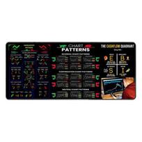 Large Gaming Mouse Pad with Stitched Edge Non-Slip Base Washable black