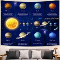 Tapestry Educational Map of the Planets of the Solar System 100X70CM