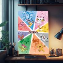 Anime Digital Monster Digimon  Good Quality Prints and Posters Waterproof Paper Sticker Coffee House Bar Posters Wall Stickers 21cm×30cm NoFrame