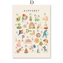 Animals World Map Shapes Months Feelings Nursery Art Posters Canvas Painting Education Prints Wall Pictures For Kids Room Decor 21x30cm No Framed
