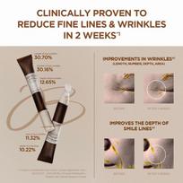 Madagascar Centella Probio-Cica Bakuchiol Eye Cream 20ml