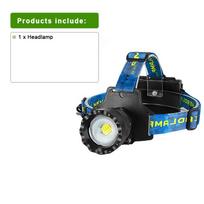 Super Ryškus 500W LED Galvos Žibintas Avarinis Šviestuvas Pritemdomas Žibintas Vandeniui Atsparus Galvos Žibintuvėlis Reguliuojamas Šviestuvas Įkraunamas Naktinis Apšvietimas A-Headlamp