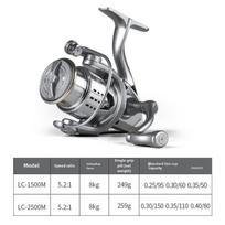 Chiren Metalinė negili ritės būgnelis meškerės ritei mikro masalo spiningavimui ir golfo žvejybai LC1500M single grip gray