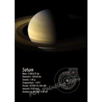 Solar System Planets Canvas Print Minimalist Space Wall Art Mars Earth Venus Diagram Education Astronomy Poster Classroom Decor 21cm×30cm NoFrame