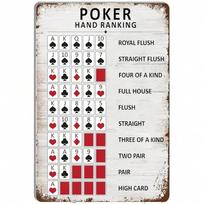 Kazino pokerio kombinacijų reitingai Metalinė skardinė lentelė Vintažinė sienos dekoracija namams, barui, žaidimų kambariui 20X30CM