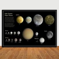 Kosmoso Visatos Sienų Menas HD Drobės Spaudiniai Planetų Saulės Sistemos ir Galaktikos Platus Planetų Grafika Svetainei Miegamajam Namams 21cm×30cm NoFrame