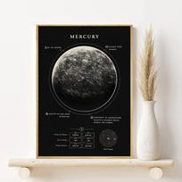 Modernaus meno dizainas Astronomija Planeta Plakatas HD menas lipni siena vandeniui atspari namų svetainė miegamasis baras estetiška dekoracija 21cm×30cm NoFrame