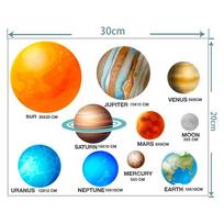 Luminous Stars Wall Stickers PVC Ceiling Stars Planets Stickers  Home Decoration MIT