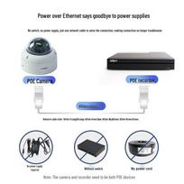 Dahua 8MP AI PoE Vandal-Proof Dome Camera CN plug (adapter included)