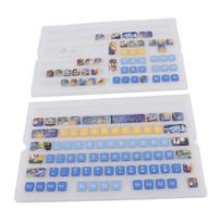 Mechaninės klaviatūros klavišų dangteliai PBT MSA Crystal Pudding 4 šonų skaidrūs penkių šonų terminiai white
