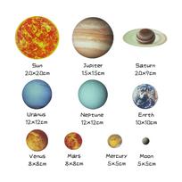 3D Luminous Nine Major Planets Wall Sticker Glow In The Dark Fluorescent Sticker PVC Home Kids Room Decals Wall Decor Wallpaper žalia
