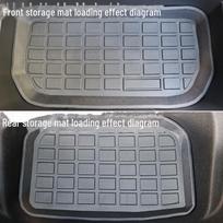All-Weather TPE Floor and Trunk Mats for Left & Right Hand Drive Tesla Model Y gray